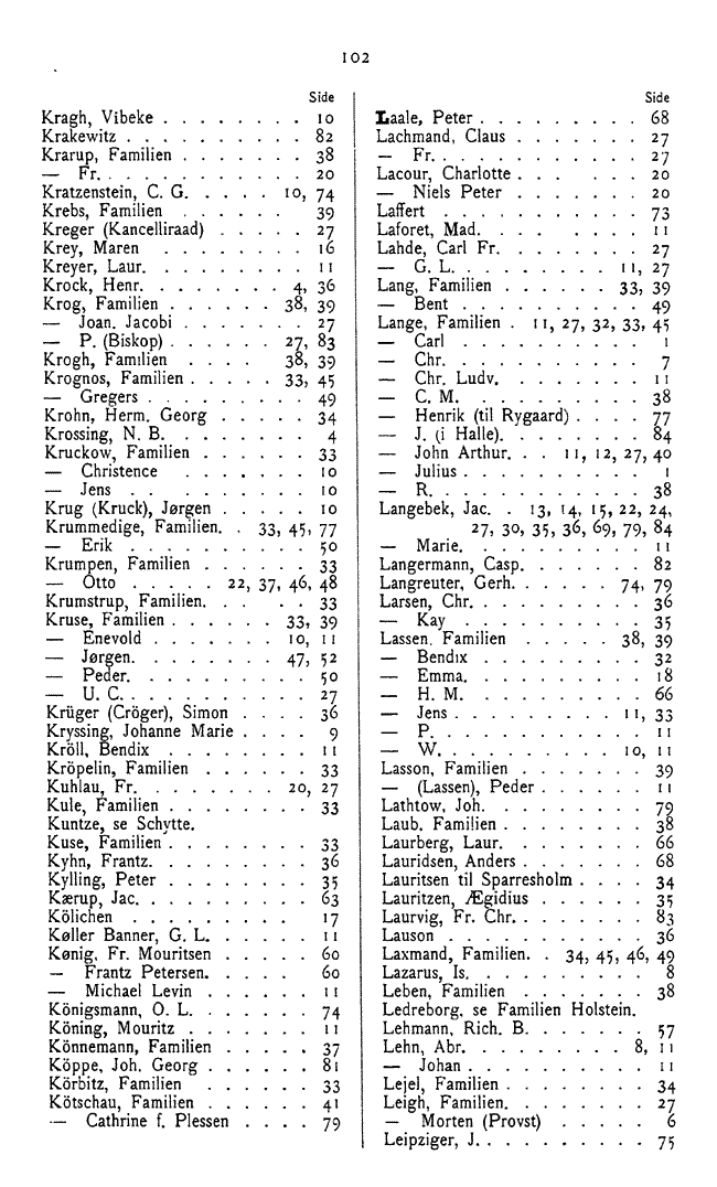102