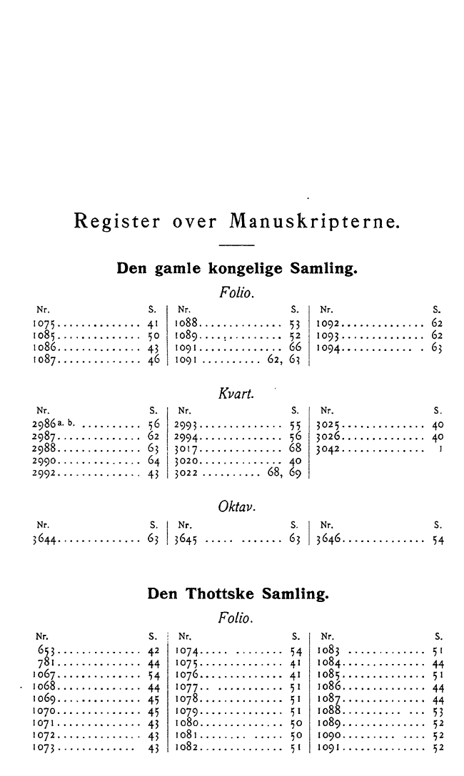 119