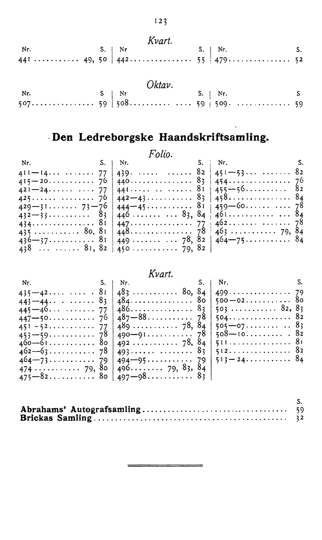 123
