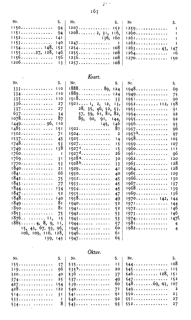 163