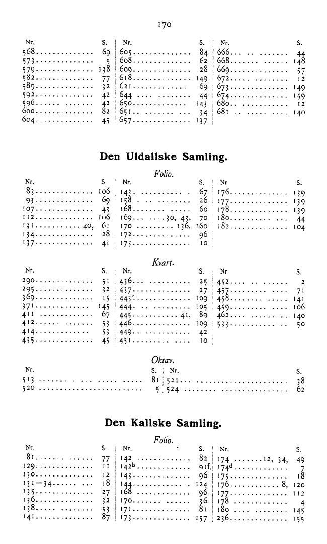 170