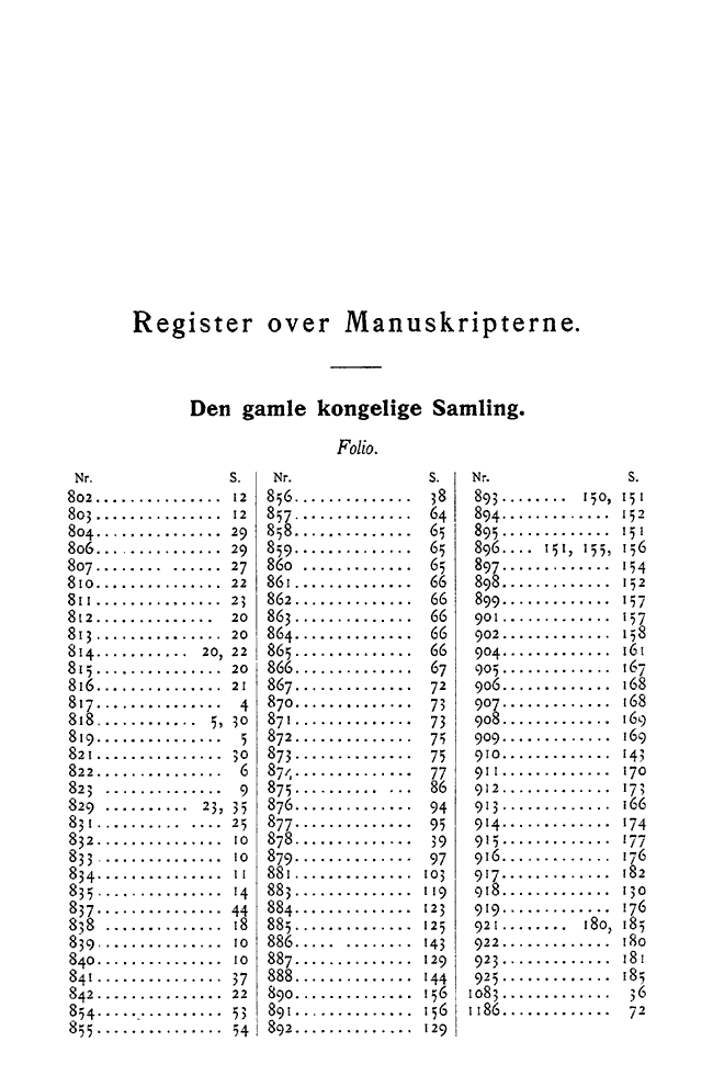 186