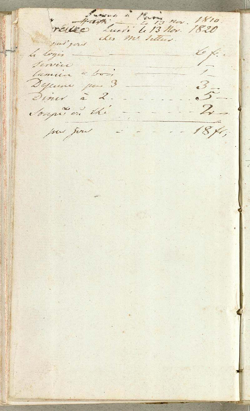 128
