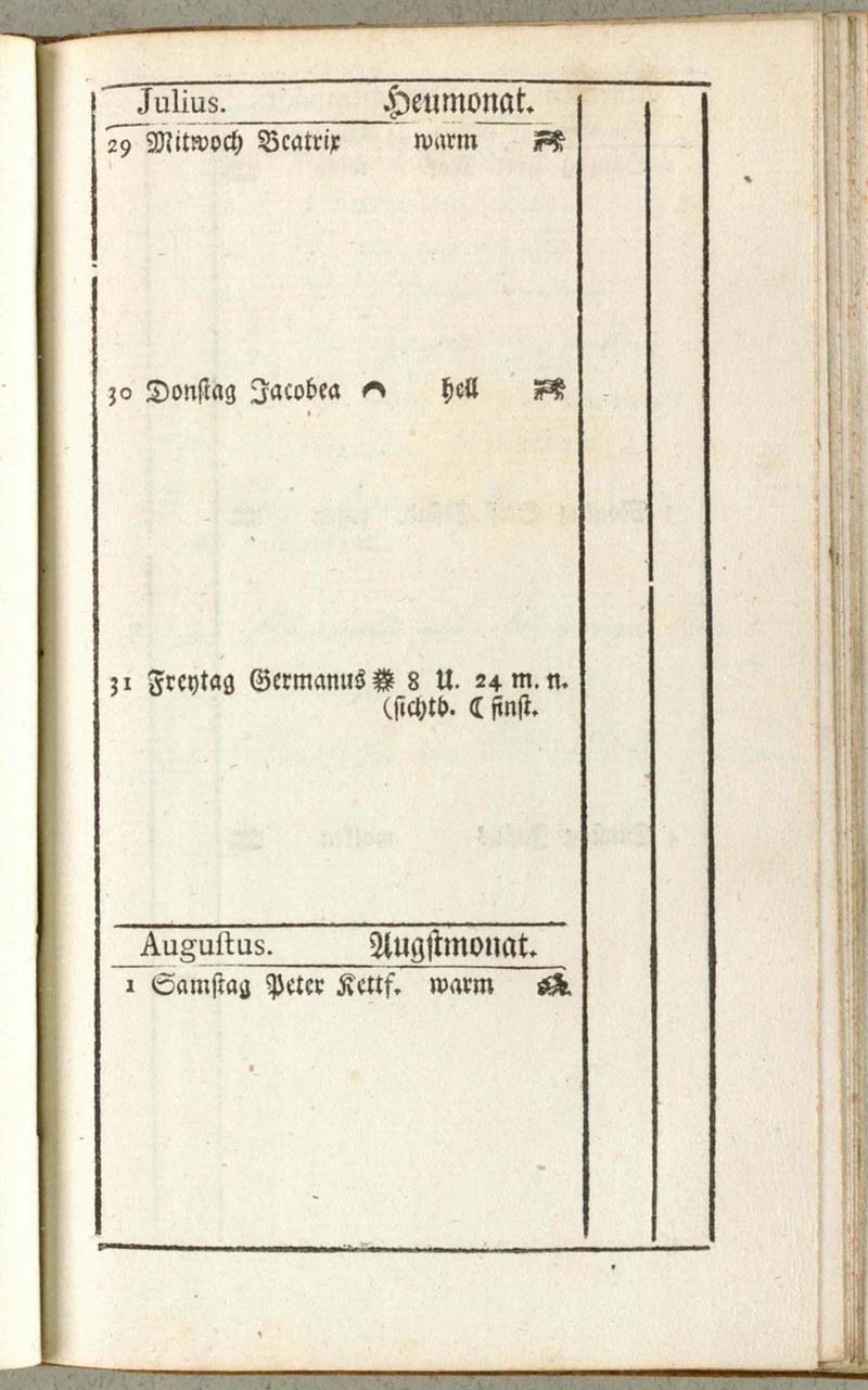149