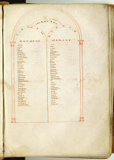 13 recto