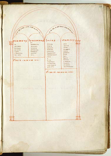14 recto