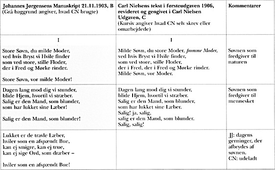 carl nielsen pitstone